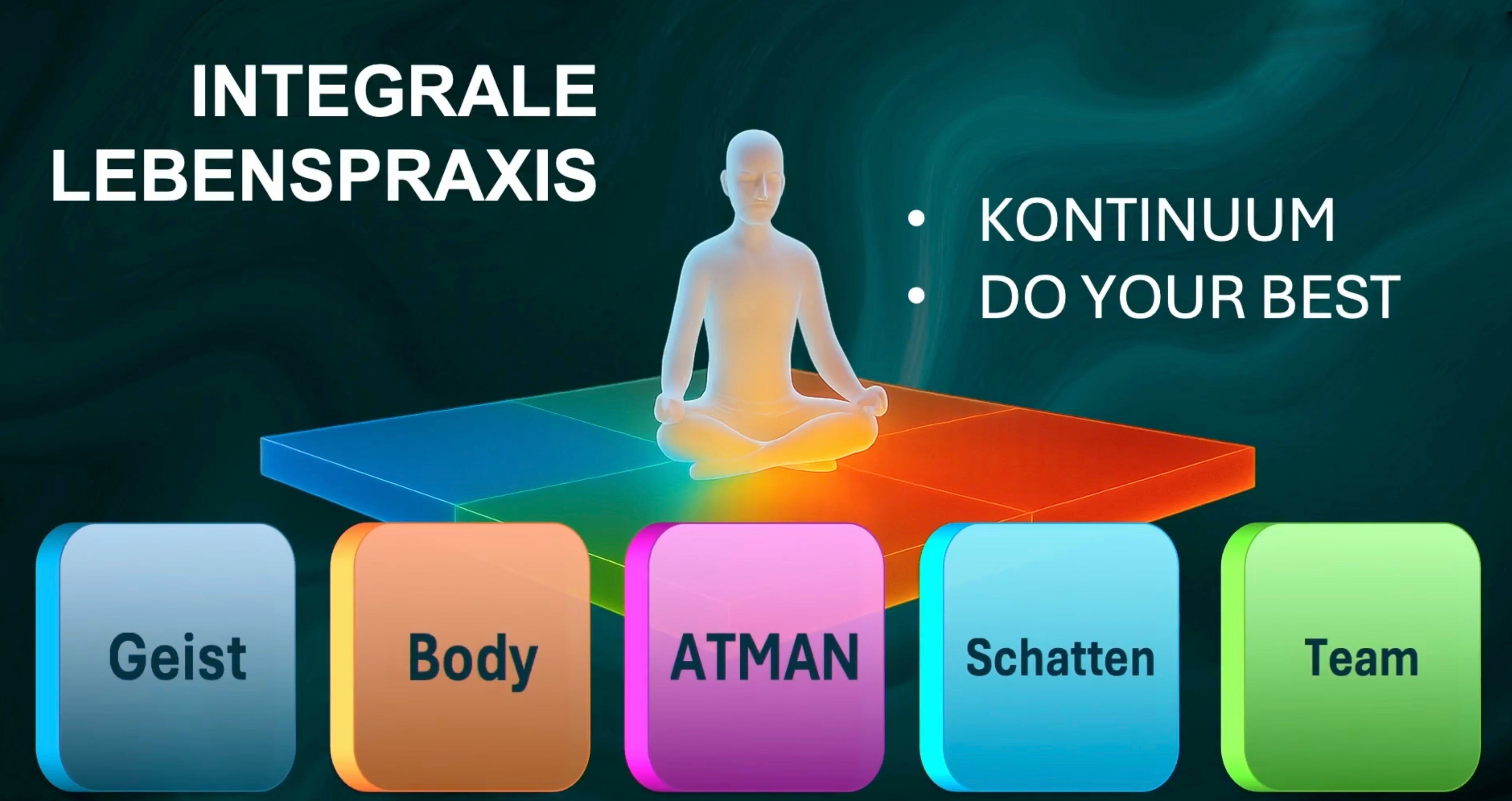 Resonanzraum – Blog-Header